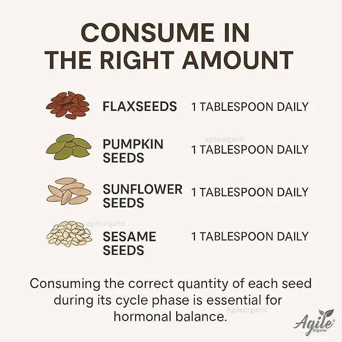 Agile Organic® Seed Cycling Seeds Combo Agile Organic