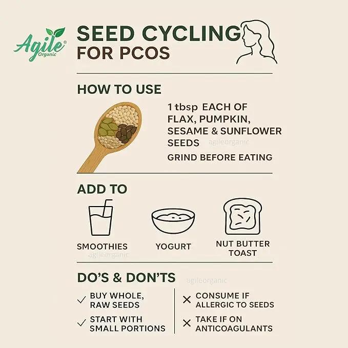 Agile Organic® Seed Cycling Seeds Combo Agile Organic