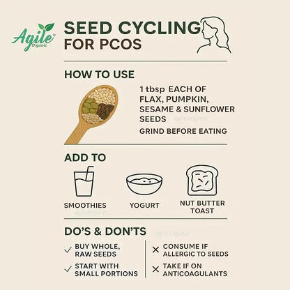 Agile Organic® Seed Cycling Seeds Combo Agile Organic